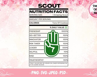 Diseño de información nutricional de Scout (png, svg, jpeg, psd)