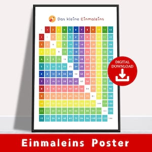 La piccola tavola pitagorica | Poster 1x1 | Poster della tabella di moltiplicazione | Impara 1x1