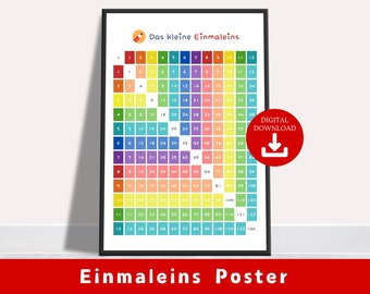 The Multiplication Table | 1x1 Poster | Multiplication Table Poster | Learning the 1x1