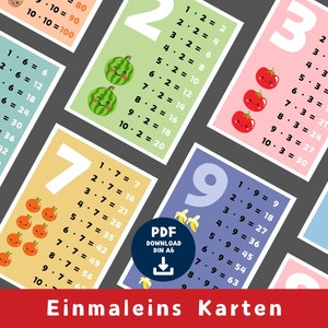 Tables de multiplication PDF | La petite table de multiplication à imprimer | 1x1 enfants | Format DIN A6 | Télécharger