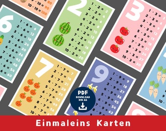 Times Tables Flashcards PDF | Printable Times Tables | Children's Times Tables | DIN A6 Format | Download