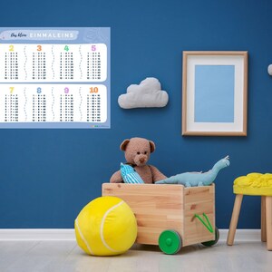 May include: A blue wall with a multiplication chart poster, a wooden toy box with a yellow tennis ball, a stuffed dinosaur, a teddy bear, a yellow stool, and two white clouds. The poster has the title "Das kleine EINMALEINS" and shows the multiplication tables from 1 to 10.