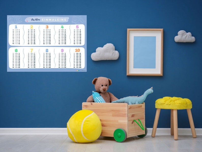 May include: A blue wall with a multiplication chart poster, a wooden toy box with a yellow tennis ball, a stuffed dinosaur, a teddy bear, a yellow stool, and two white clouds. The poster has the title "Das kleine EINMALEINS" and shows the multiplication tables from 1 to 10.