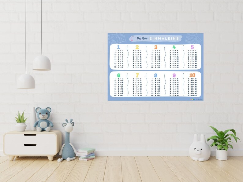 May include: A colourful multiplication chart poster with the title "Das Kleine Einmaleins" in German. The chart shows the multiplication tables from 1 to 10, with each table displayed in a separate column. The poster is printed on white paper with a blue background and has a whimsical, cartoon-like style.