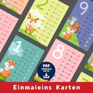 Tables de multiplication PDF | La petite table de multiplication à imprimer | 1x1 enfants | Télécharger | Format DIN A6