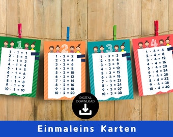 Einmaleins Karten - 1x1