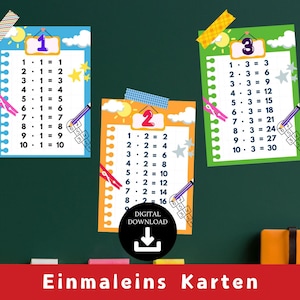Einmaleins Karten - 1x1