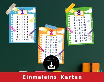Multiplication tables cards - 1x1