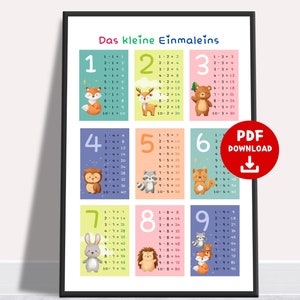 Das kleine 1x1 Einmaleins | Lern Poster Einschulung Geschenk Schulanfang Zahlen Montessori Einmaleins Lernposter