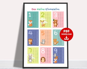 The small 1x1 multiplication table | Learning Poster School Enrollment Gift Start of School Numbers Montessori Multiplication Table Learning Poster