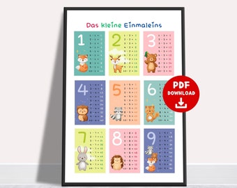 The Little Times Table | Learning Poster Back to School Gift Start of School Numbers Montessori Times Table Learning Poster