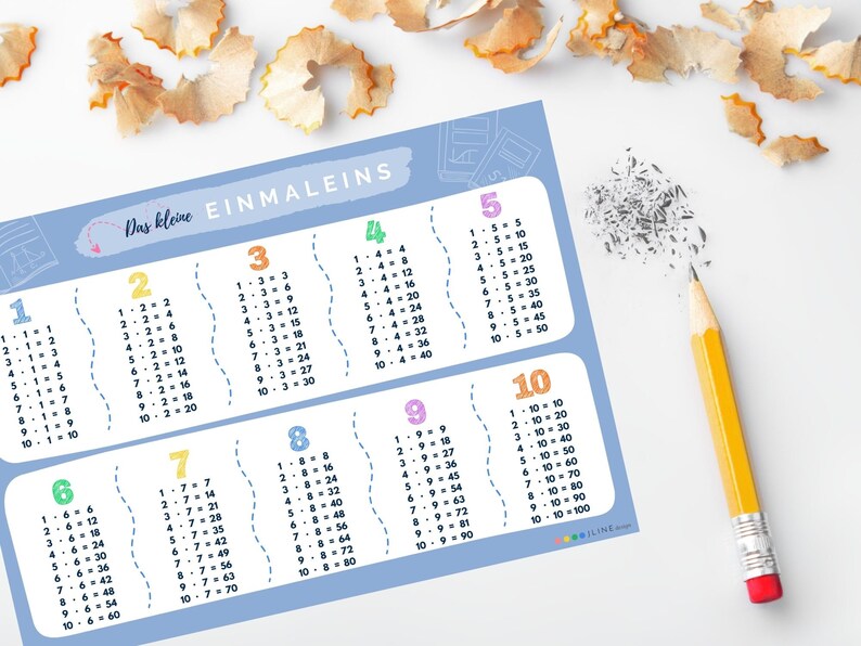 May include: A colourful chart titled "Das kleine EINMALEINS" displaying multiplication tables for numbers 1 to 10. The chart is on a blue background with a white border and features a fun, educational design.