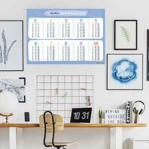 May include: A blue and white multiplication chart poster with the title "Das kleine Einmaleins" and numbers 1 through 10. The poster is hanging on a white wall in a home office setting.