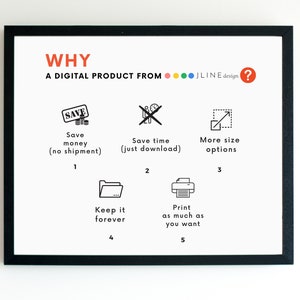 May include: A white background with a black frame around a white poster with the text "WHY A DIGITAL PRODUCT FROM JLINE design?" in black. The poster has five black icons with text below each icon. The icons are: a money bag with the word "SAVE" on it, a clock with a diagonal line through it, a square with an arrow pointing up and to the right, a folder, and a printer. The text below the icons is: "Save money (no shipment)", "Save time (just download)", "More size options", "Keep it forever", and "Print as much as you want".