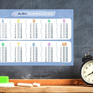 May include: A blue and white poster with the title "Das kleine EINMALEINS" and a multiplication table for numbers 1 through 10. The poster is on a black chalkboard with a green eraser and white chalk on a wooden surface.
