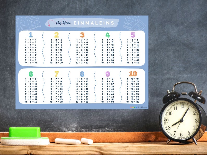 May include: A blue and white poster with the title "Das kleine EINMALEINS" and a multiplication table for numbers 1 through 10. The poster is on a black chalkboard with a green eraser and white chalk on a wooden surface.