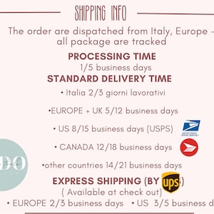 May include: A graphic with text detailing order processing and delivery times. The text includes "SHIPPING INFO", "PROCESSING TIME", and "STANDARD DELIVERY TIME". The image also includes the USPS and UPS logos.