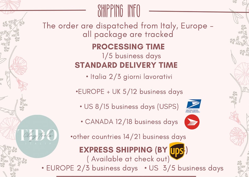 May include: A graphic with text detailing order processing and delivery times. The text includes "SHIPPING INFO", "PROCESSING TIME", and "STANDARD DELIVERY TIME". The image also includes the USPS and UPS logos.