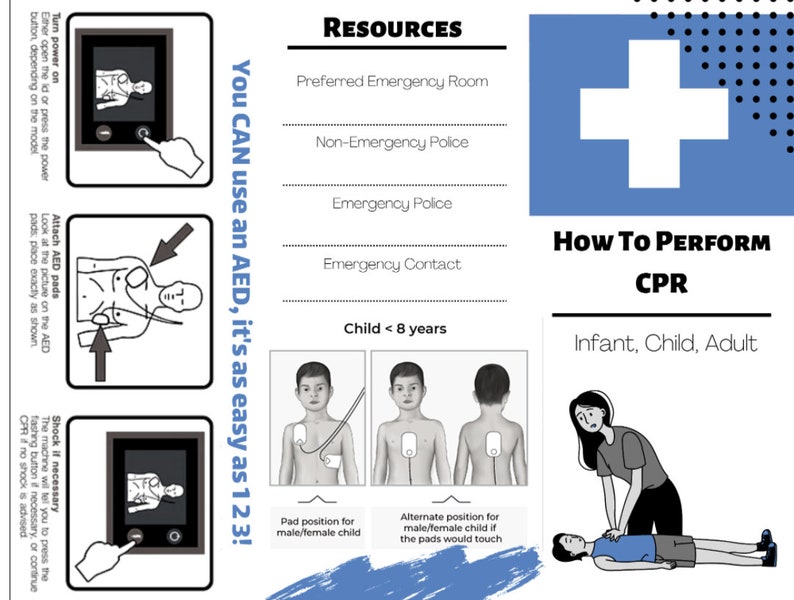 Emergency Brochure Pack of 7 blue - Etsy