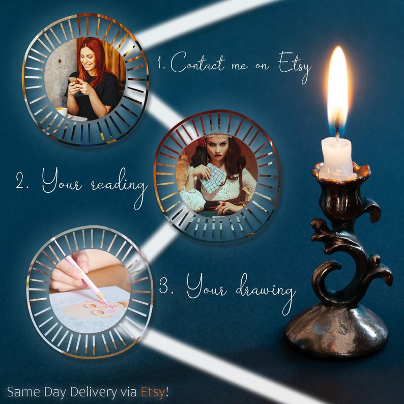May include: A graphic illustration showing the steps to get a custom drawing. The steps are: 1. Contact me on Etsy, 2. Your reading, 3. Your drawing. The image also includes a lit candle and the text "Same Day Delivery via Etsy!"