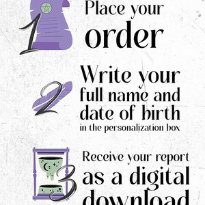 May include: Infographic titled "How it works?" with steps for ordering a digital download. Steps include placing an order, providing name and birthdate, and receiving a report. Includes text: "No photo needed, Tarot & Oracle Cards, Same-day delivery."