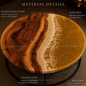Puede incluir: Una mesa de centro redonda con un dise&ntilde;o dividido entre chapa de madera natural marr&oacute;n oscuro con veta visible y una secci&oacute;n de resina de &aacute;gata dorada transl&uacute;cida. Una banda de piedra triturada blanca separa los materiales. Base de hierro negro.