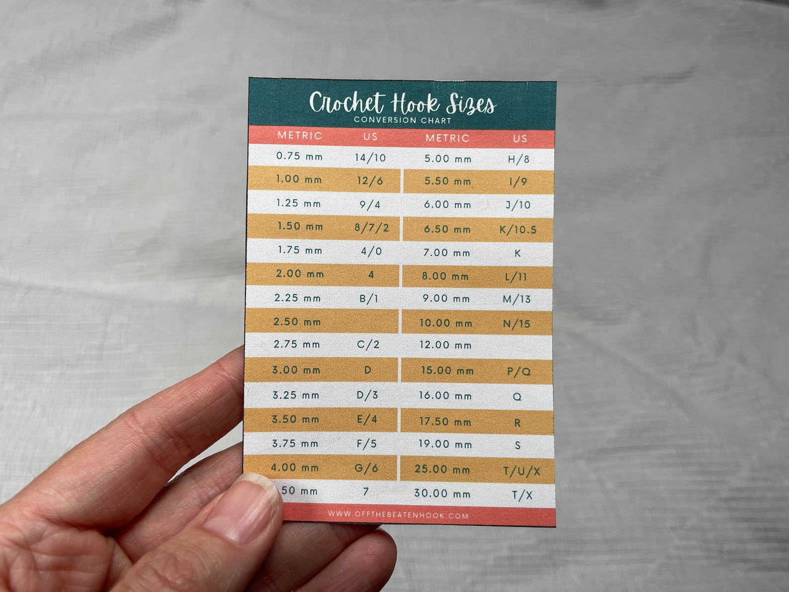 Crochet Hook Sizes Conversion Chart | Printable PDF in 5 Sizes | Full ...
