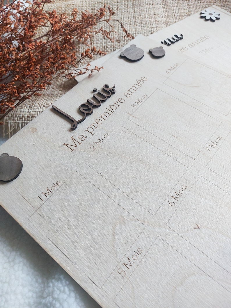 Personalized First Year Photo Panel Sea Theme / First Birthday Frame Etsy