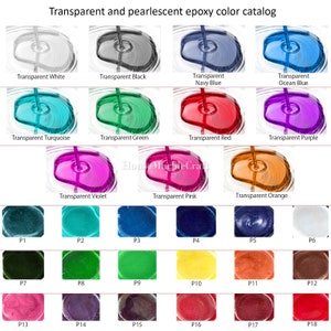 ranges of colours