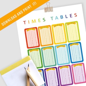 POSTER TIMES TABLES. Multiplication 1 to 12. Back to school. Maths resources. Multiplication. Homeschool. Digital download. Classroom.