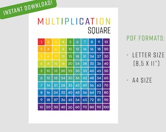 Learn times tables with this printable chart. Educational poster. Homeschooling resources. Classroom wall art.Multiplication.Back to school