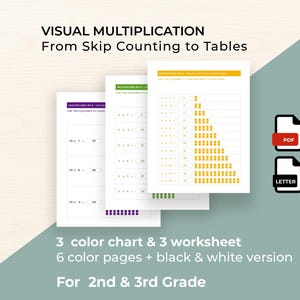 May include: Educational visual multiplication charts and worksheets. The image shows three color charts and worksheets with multiplication problems. The text on the image says "VISUAL MULTIPLICATION From Skip Counting to Tables" and "For 2nd & 3rd Grade". There are also PDF and Letter icons.