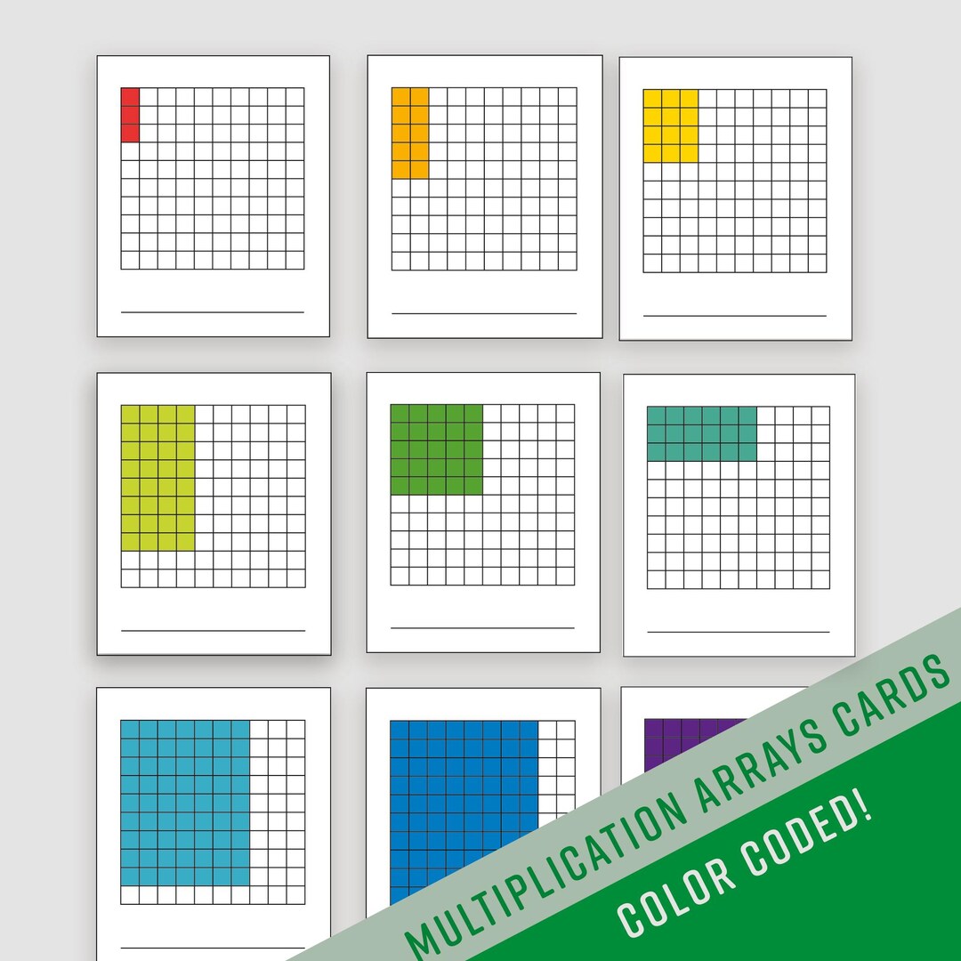 Multiplication Arrays Printable 1-10 | Color-coded Math Chart ...