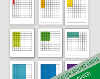 Multiplication Arrays Printable 1-10 | Color-Coded Math Chart | Classroom & Homeschool Visual Learning | Task cards | Multiplication board