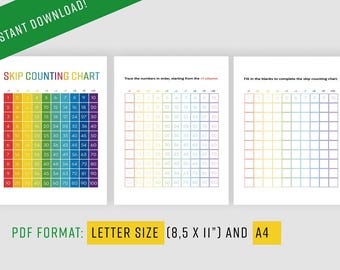 Skip Counting Chart Poster & Worksheets, Multiplication Tables (PDF)
