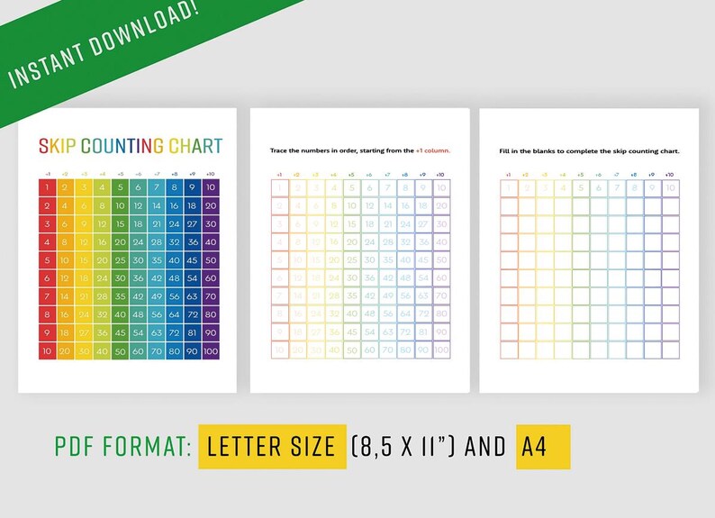 Skip Counting Chart Poster & Worksheets, Multiplication Tables (PDF) - Etsy