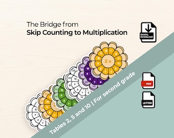 Multiplication Flower Wheels 2 5 10 | Skip Counting Petals | PDF  | Color Common Core Aligned | color & BW