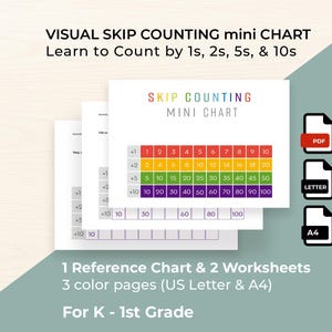 May include: A visual skip counting mini chart set featuring one reference chart and two worksheets. The chart displays numbers in rows of red, orange, yellow, green, and purple. Text includes VISUAL SKIP COUNTING mini CHART, Learn to Count by 1s, 2s, 5s, & 10s, and 1 Reference Chart & 2 Worksheets, 3 colour pages (US Letter & A4), For K - 1st Grade.