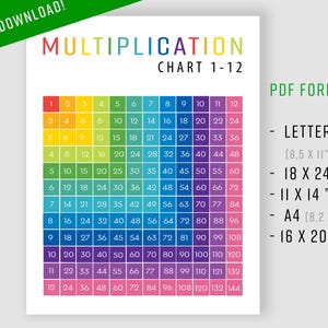 Pode incluir: Um gráfico de multiplicação colorido com os números de 1 a 12 em formato de grade. O gráfico mostra "MULTIPLICATION CHART 1-12" e está disponível em vários tamanhos, incluindo A4 (21 x 29,7 cm), 45,7 x 61 cm e 28 x 35,5 cm.