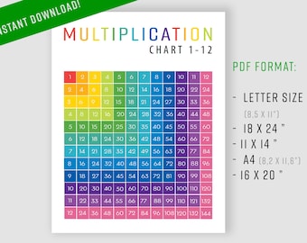 Rainbow Multiplication Chart Poster | Color-Coded Times Tables (PDF)