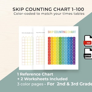 May include: A colorful skip counting chart for numbers 1-100, color-coded to match times tables. Includes a reference chart and two worksheets. The chart is designed for 2nd and 3rd-grade students. The image also includes PDF and Letter file icons.