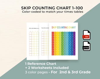 Tabla de conteo salteado del 1 al 100 / Cuadrícula matemática codificada por colores + Hojas de trabajo para trazar y practicar / 2.º y 3.er grado