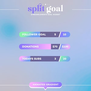 May include: A digital screen with a gradient background and a white border. The text "split goal" is at the top of the screen. Below the text are three bars with text and numbers. The first bar is green and says "FOLLOWER GOAL 5 10". The second bar is pink and says "DONATIONS $70 $100". The third bar is purple and says "TODAYS SUBS 3 20". At the bottom of the screen is the text "ANIMATED GRADIENT".