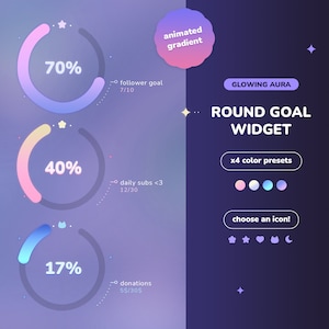 May include: A graphic with three animated, glowing, round progress bars with percentages, showing follower goal, daily subs, and donations. The graphic has a gradient background and text that says "animated gradient", "GLOWING AURA", "ROUND GOAL WIDGET", "x4 color presets", and "choose an icon!" with icons of a star, heart, cat, and moon.