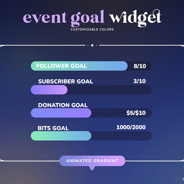 Animiertes Verlaufs-Event-Ziel-Widget (ANPASSBARE FARBEN) | Twitch | Pastell Minimal | Ästhetik | Gamer | Luftschlangen | Untertor | Gemütlich | Lo-fi