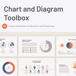 Keynote Toolbox voor diagrammen en diagrammen