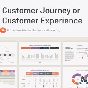 Customer Journey CJM or Customer Experience Models, Methods, Templates for Keynote MAC