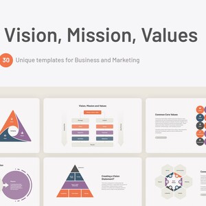 Mission, Vision, Values for Keynote