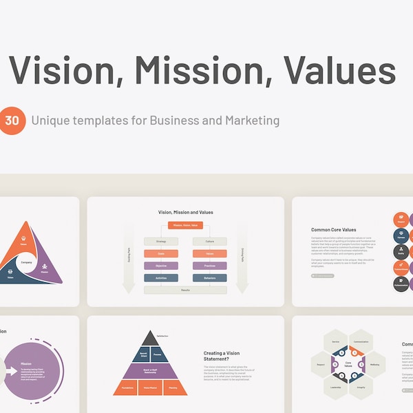 Mission, Vision, Values for Keynote