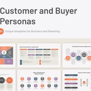 Kunden- und Käufer-Personas für PowerPoint